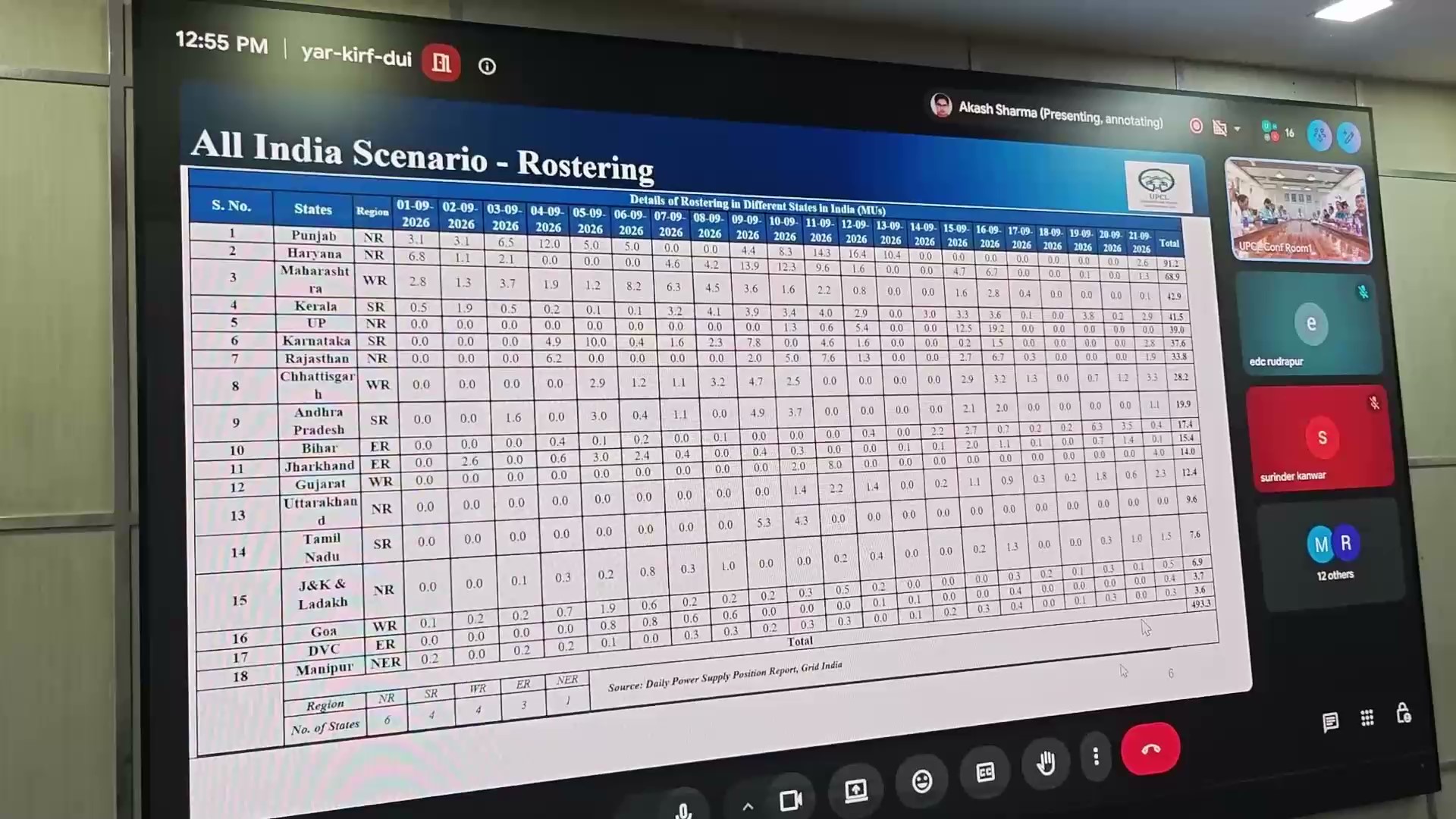 उत्तराखंड में 502 करोड़ से लगेंगे बैटरी स्टोरेज सिस्टम, जरूरत के वक्त मिलेगी बिजली